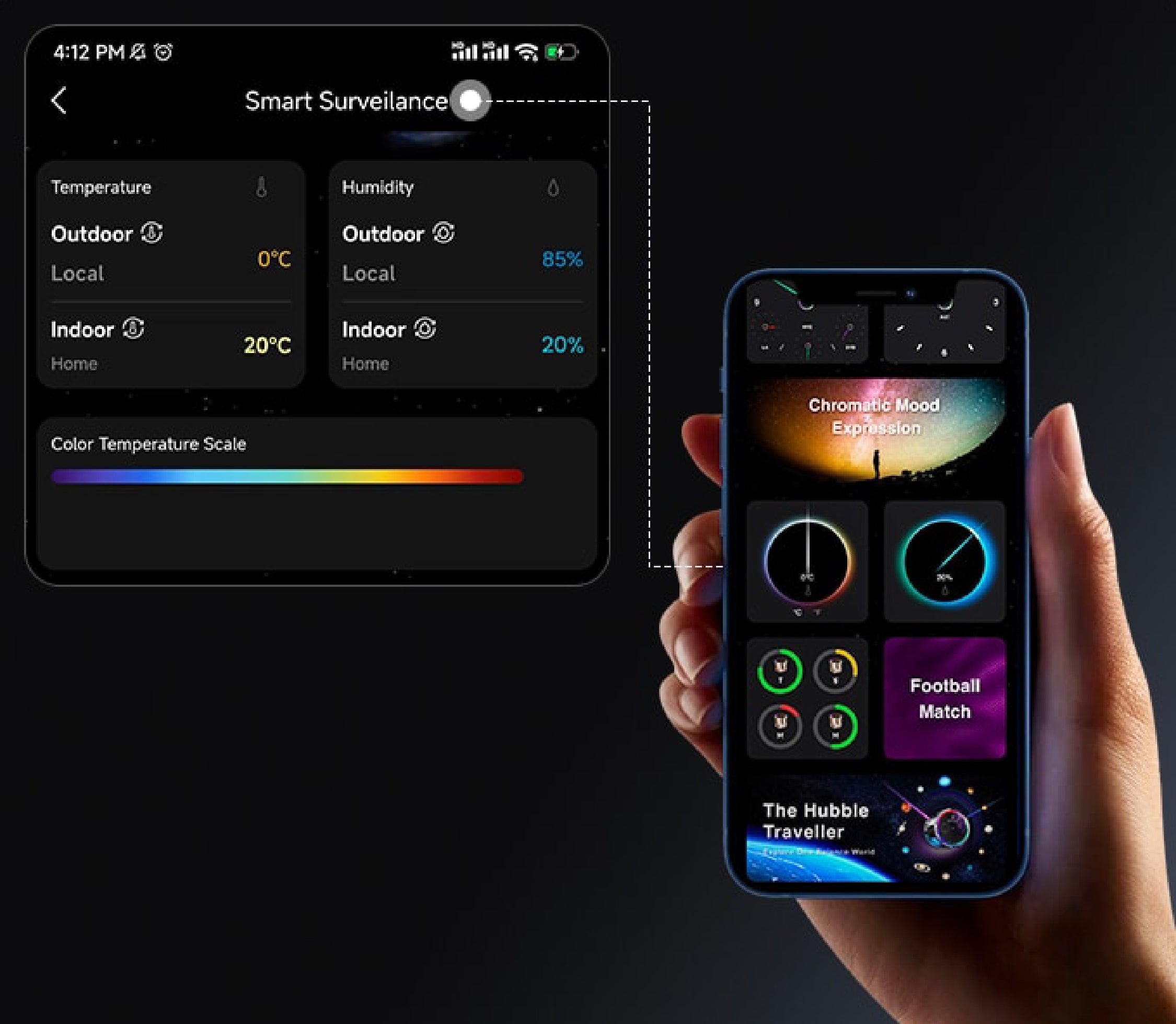 Contemporary Minimalist Aesthetics