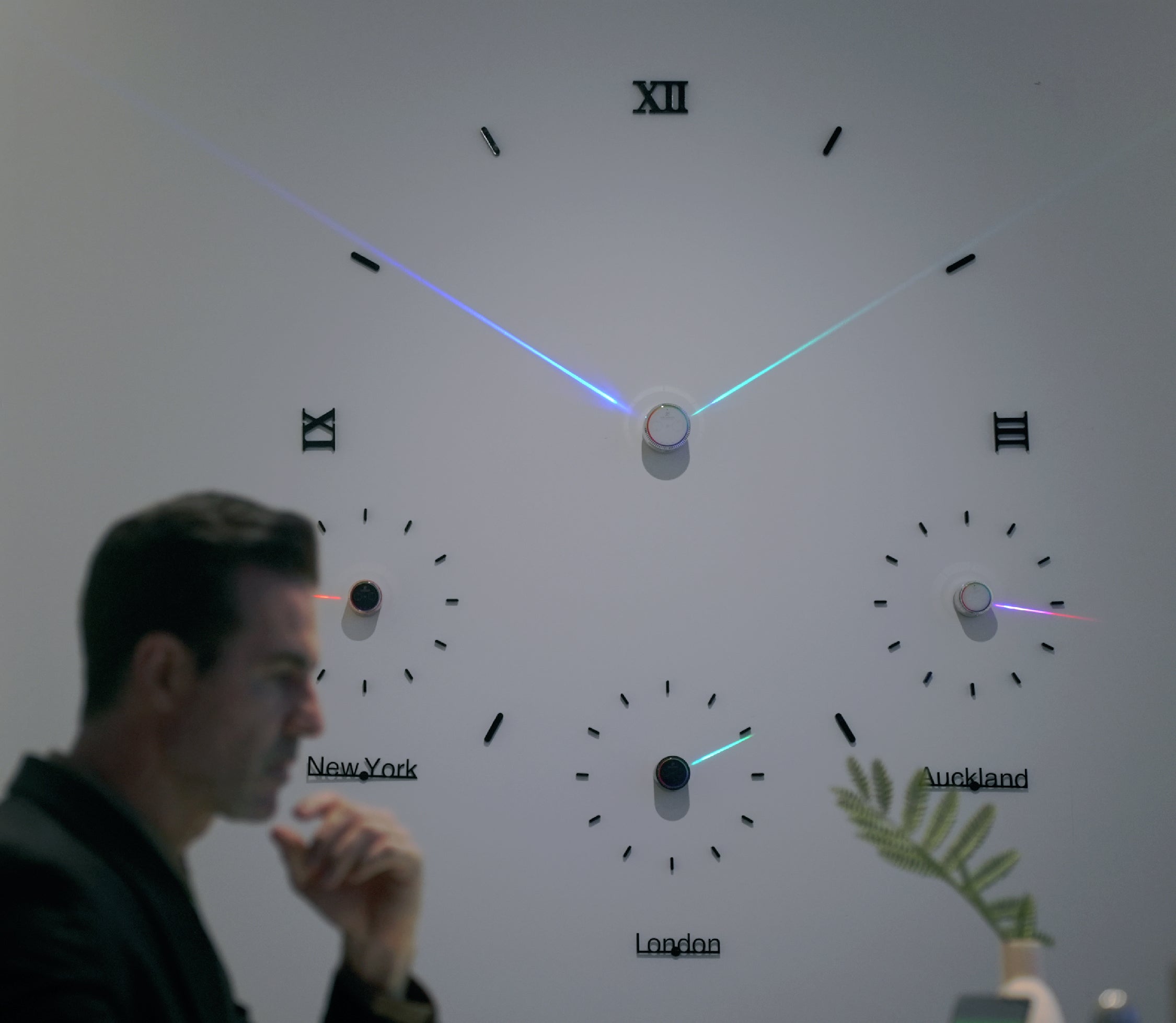 GMT Multiple Time-Zone